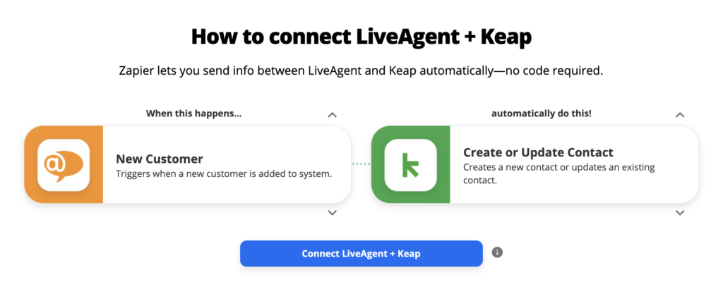 LiveAgent ja Keap -integraatiovaihtoehdot Zapierissa