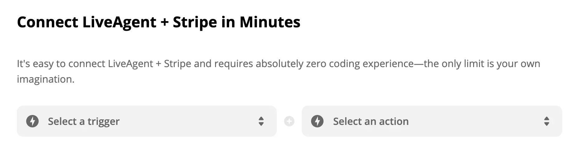 LiveAgentin ja Stripen integraatiosivu Zapierissa
