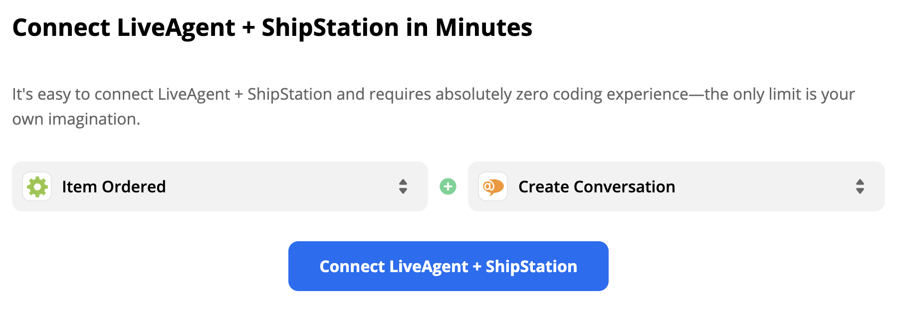 ShipStation-laukaisin Item Ordered ja LiveAgent-toiminto Create Conversation Zapier-integraation valinnassa