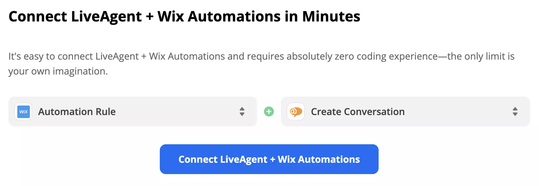 Wix ja Automation Rule -laukaisin sekä LiveAgent ja Create Conversation -toiminto valittuna