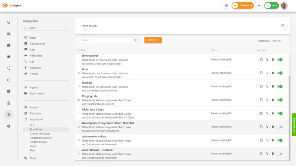 Automaatiosäännöt tuottavuuden parantamiseksi