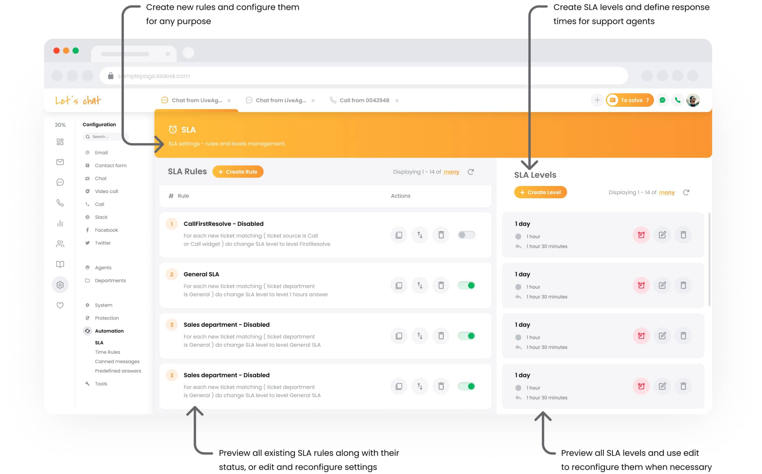 LiveAgentin SLA-säännöt