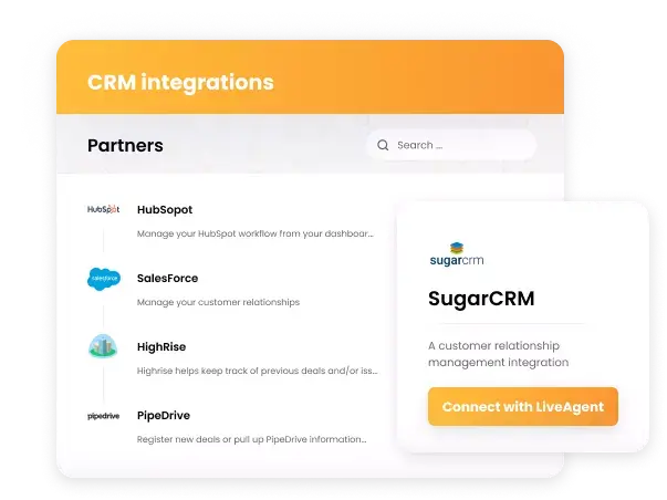 CRM-integrointit