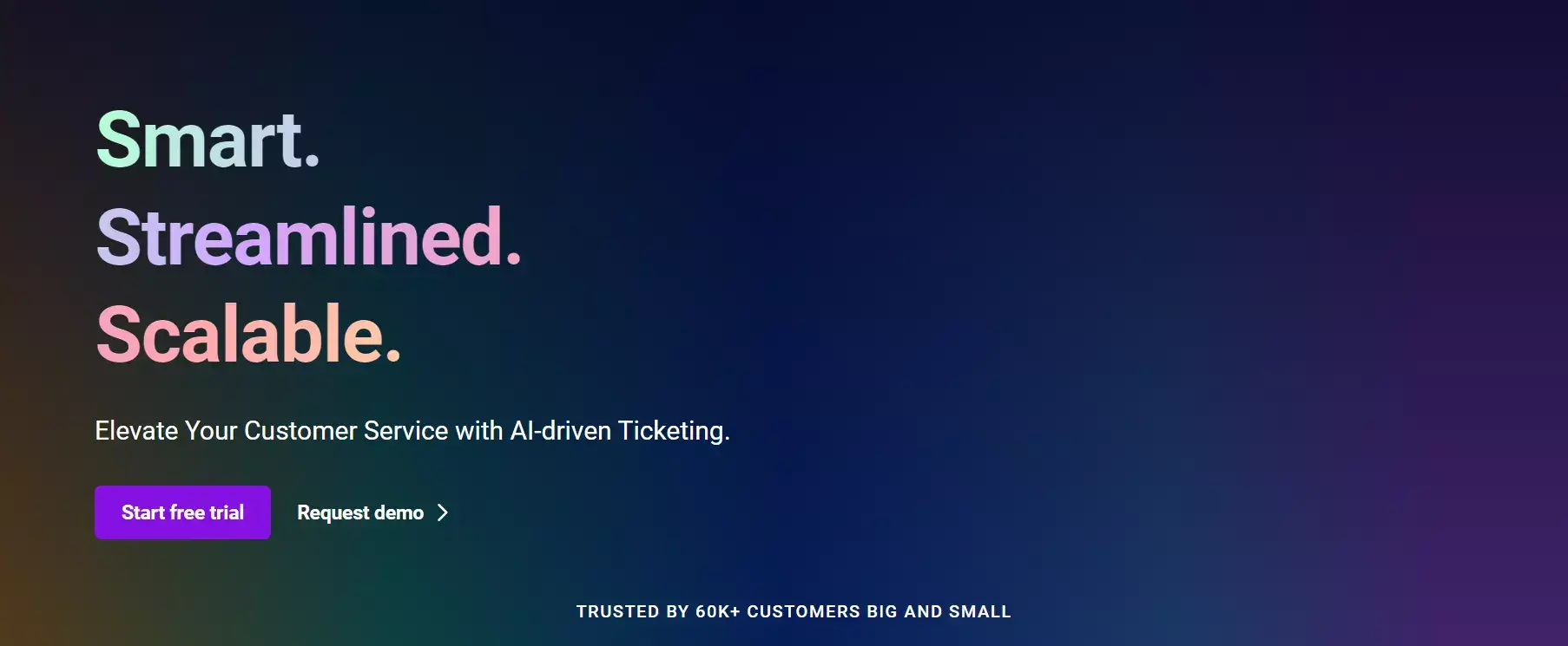 Freshdesk -kotisivu - AI-palvelun hallintaohjelmisto