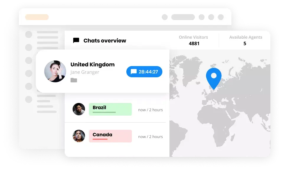 Verkkosivuston seuranta