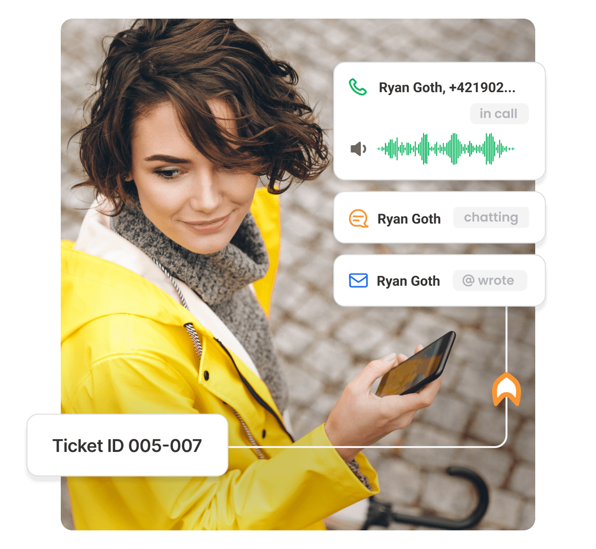 Kokeile parasta live chat -liitännäistä