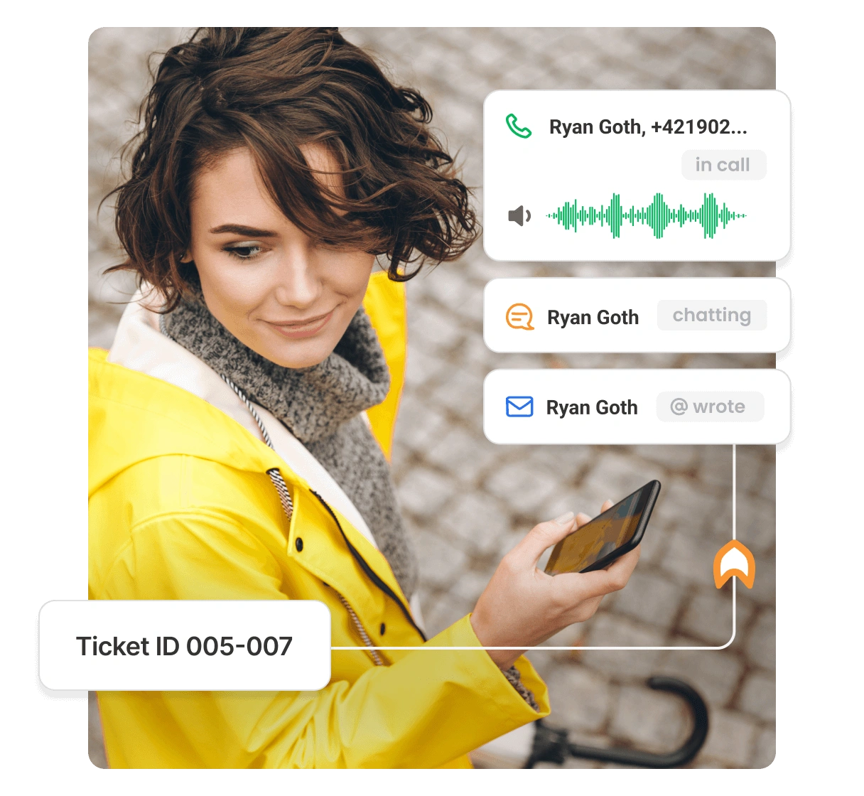 LiveAgent live chat -käyttöliittymä
