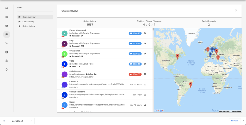 LiveAgent-verkkosivuston vierailijaseurannan ominaisuus