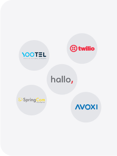 VoIP-puhelinkeskuksen puhelinjärjestelmä