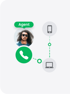 Puheluiden reititys henkilökohtaiselle laitteelle