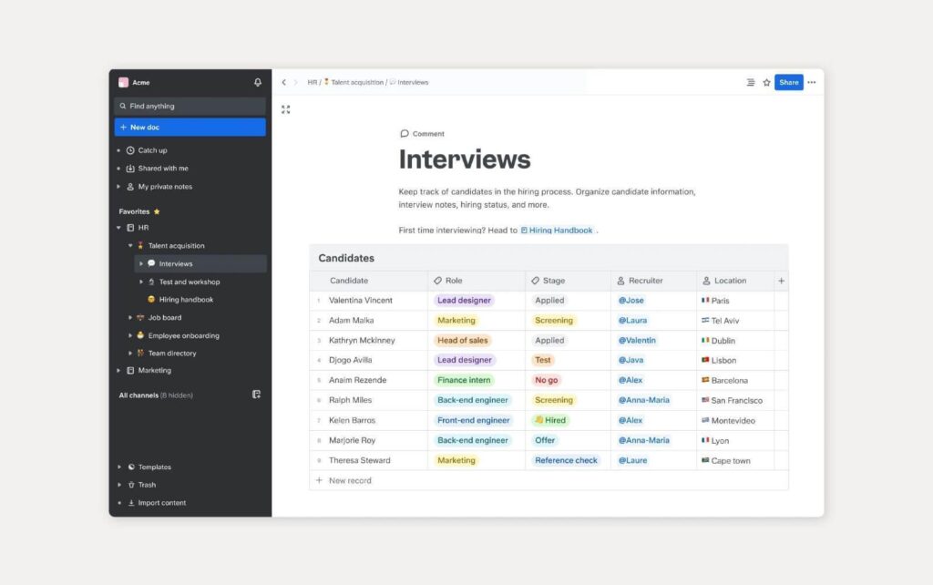 Esimerkki Sliten avulla luodusta tietokannasta