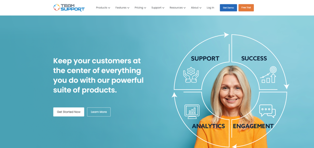 TeamSupport -kotisivu