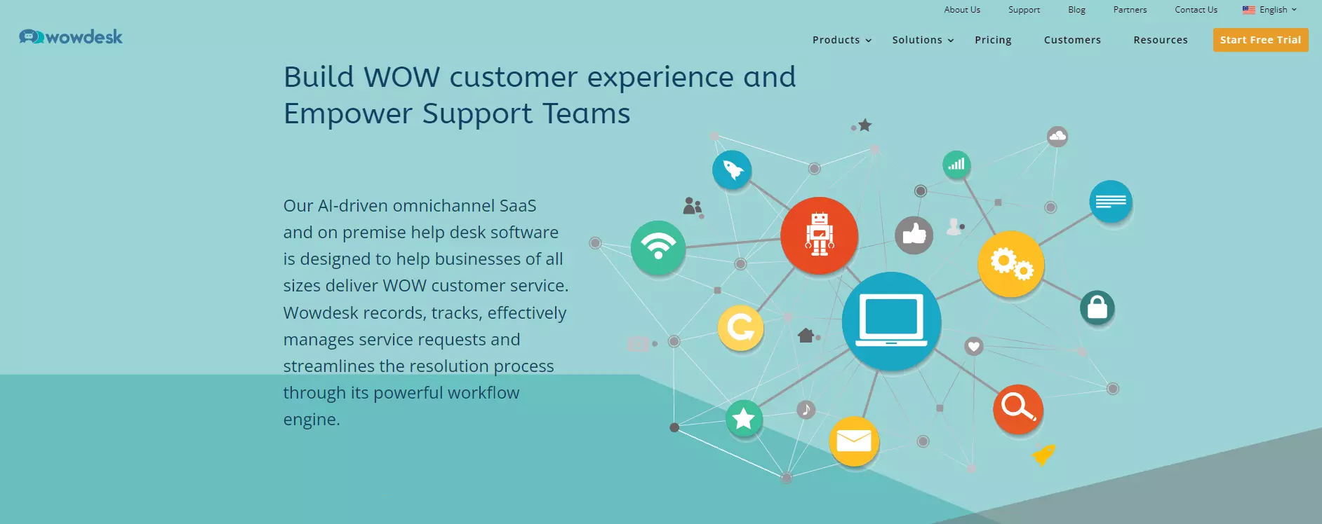Wowdesk homepage